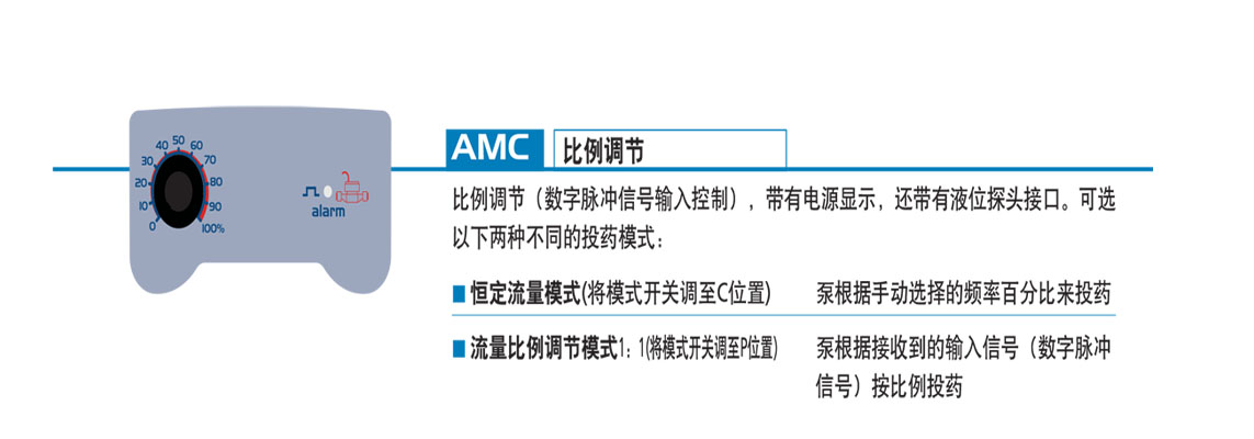 ams200